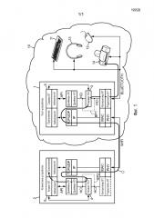 Связь между клиентским устройством и беспроводным периферийным устройством (патент 2608241)