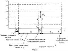 Способ повышения скрытности радиоизлучающего средства в радиолинии с ппрч (патент 2520401)