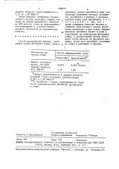 Способ производства слитков (патент 1638177)