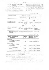 Способ получения (-)-(1-оксиэтил) пиридинов (патент 1364621)