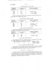 Способ изменения испаряемости углеводородных жидкостей (патент 138304)