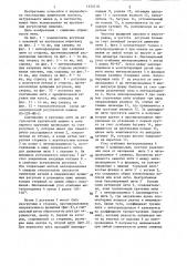 Рогулька для осевого сматывания нити с паковки (патент 1353710)