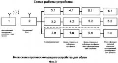 Устройство противоскользящей обуви (патент 2493756)