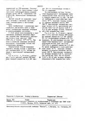 Способ получения тонкодисперсных порошков сверхпроводящих нитридов (патент 569105)