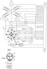 Устройство для определения направления на источник сигнала (патент 2544879)