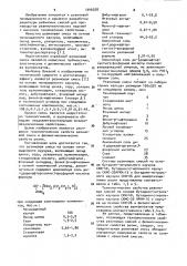 Резиновая смесь (патент 1046258)
