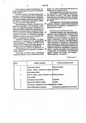 Кормовая добавка для сельскохозяйственной птицы (патент 1821122)
