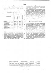 Способ печатания текстурных изображенийна бумагах (патент 152644)