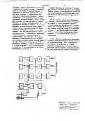 Устройство для адресации блоков памяти (патент 1024926)