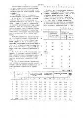 Сорбент для тонкослойной хроматографии (патент 1310017)