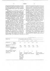 Способ выплавки никельхромовых сплавов (патент 1749245)