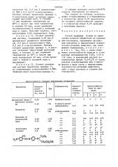 Способ крашения тканей из химических волокон (патент 1482989)