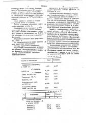 Штамм продуцент глюкоамилазы (патент 737456)