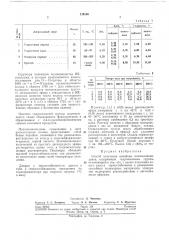 Способ получения линейных полиоксазолидонов (патент 219180)