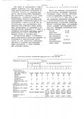Шихта для выплавки углеродистого ферромарганца (патент 1557187)