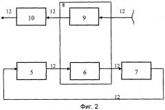 Система обеспечения тепловых режимов радиоэлектронной аппаратуры (патент 2307295)
