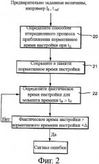 Магнитно-индуктивный расходомер (патент 2396522)