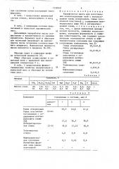 Керамическая масса для изготовления канализационных труб (патент 1458349)