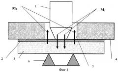 Твердотельный источник электромагнитного излучения (патент 2464683)