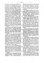 Гранулированная композиция на основе тетраметилтиурамдисульфида для введения в резиновые смеси и способ ее получения (патент 1705313)