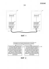 Способ и устройство для переключения состояния (патент 2649971)