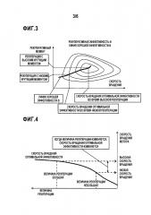 Устройство рекуперативного управления скоростью транспортного средства (патент 2658614)