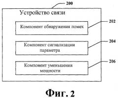 Управление помехами для отличающихся технологий беспроводной связи (патент 2493676)
