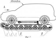 Быстросъемная гусеничная приставка к автомобилю (патент 2329156)