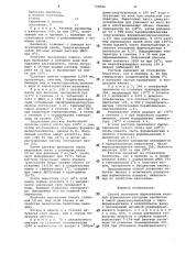 Способ получения формованных изделий (патент 743586)