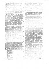 Обмазка для химико-термической обработки стальных изделий (патент 1104189)