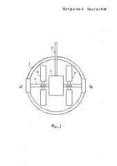 Ветряный двигатель (патент 2576091)