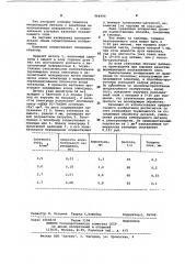 Способ электродуговой наплавки (патент 966999)