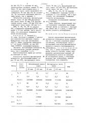 Способ определения фагоцитарной активности лейкоцитов (патент 1355932)