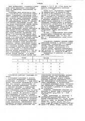 Устройство для уплотнения информации (патент 978140)