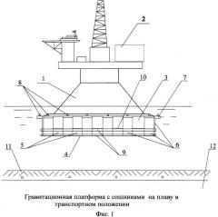 Морская гравитационная платформа с заглубленным фундаментом (патент 2555174)