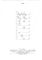 Способ считывания информации с магнитного носителя (патент 506797)