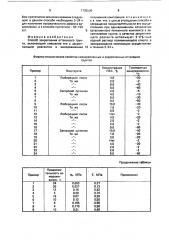 Способ закрепления оттаявшего грунта (патент 1705500)