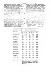 Состав для обработки призабойных зон скважин (патент 1559123)