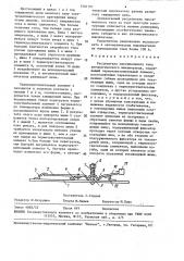 Расцепитель максимального тока (патент 1501191)