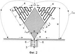 Широкополосный ультракоротковолновый вибратор (патент 2410805)