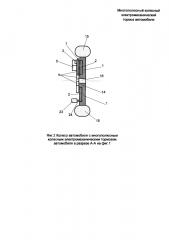 Многополюсный колесный электромеханический тормоз автомобиля (патент 2648506)