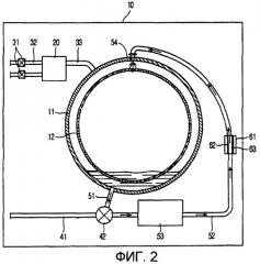 Способ управления стиральной машиной (патент 2362848)