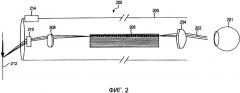 Эндоскоп с изменяемой оптической силой на основе технологии жидкой линзы (патент 2622988)