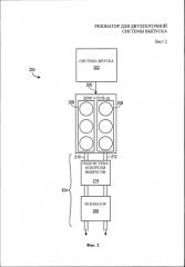 Резонатор для двухпоточной системы выпуска и способ эксплуатации системы (патент 2577673)