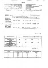 Сырьевая смесь для изготовления керамзита (патент 1691344)