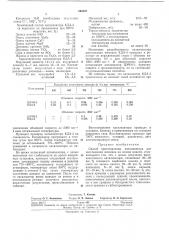 Способ приготовления катализатора для диссоциации аммиака (патент 245027)