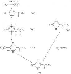 Производные бензола, способы их получения и содержащие их фармацевтические композиции (патент 2248964)