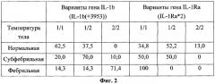 Способ определения тактики лечения рекомбинантным цитокином, регулирующим воспаление (патент 2271827)