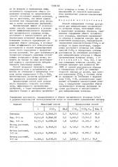 Способ определения степени доступности для минерализации органического углерода почвы (патент 1508148)