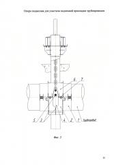 Опора подвесная для участков подземной прокладки трубопроводов (патент 2601651)